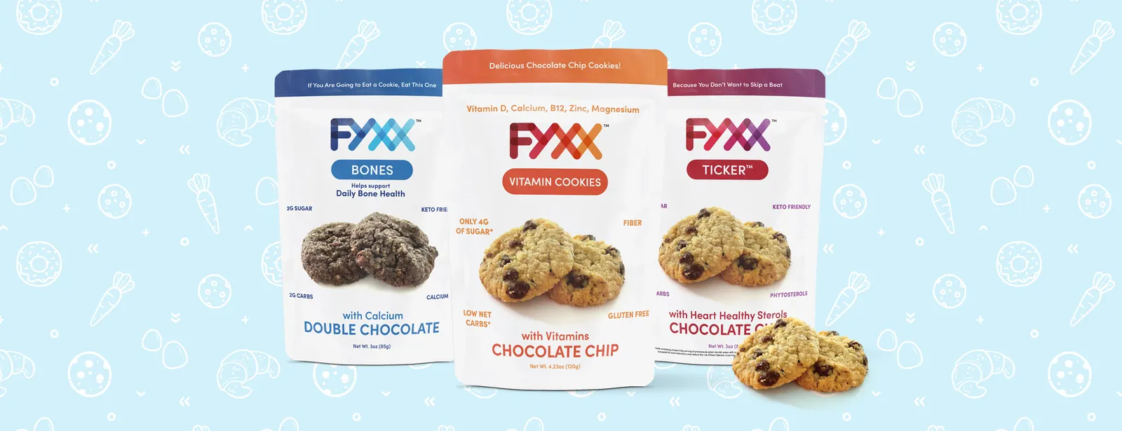 Fyxx Health, cookies