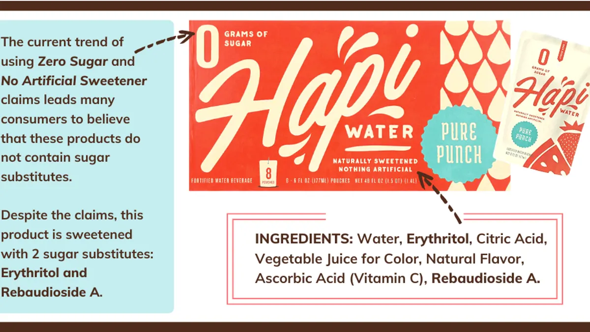 The Sugar Association presented this example of deceptive labeling of alternative sweeteners on children's products with its petition to the FDA to change sweetener labeling in June 2020.