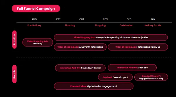 TikTok Holiday Playbook 2023