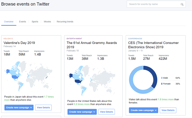 Twitter's current events dashboard