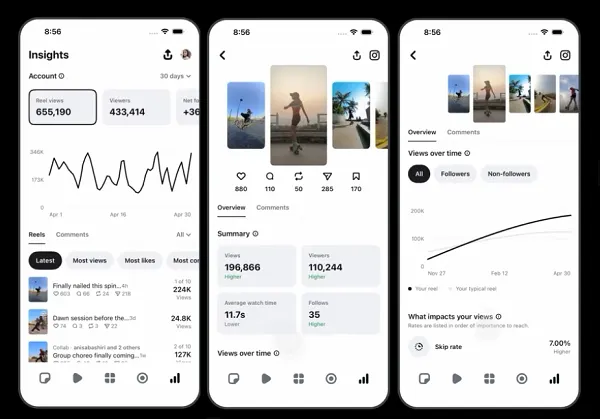 Meta adds more insight tools to Edits to enhance video projects