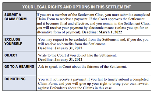 TikTok settlement options