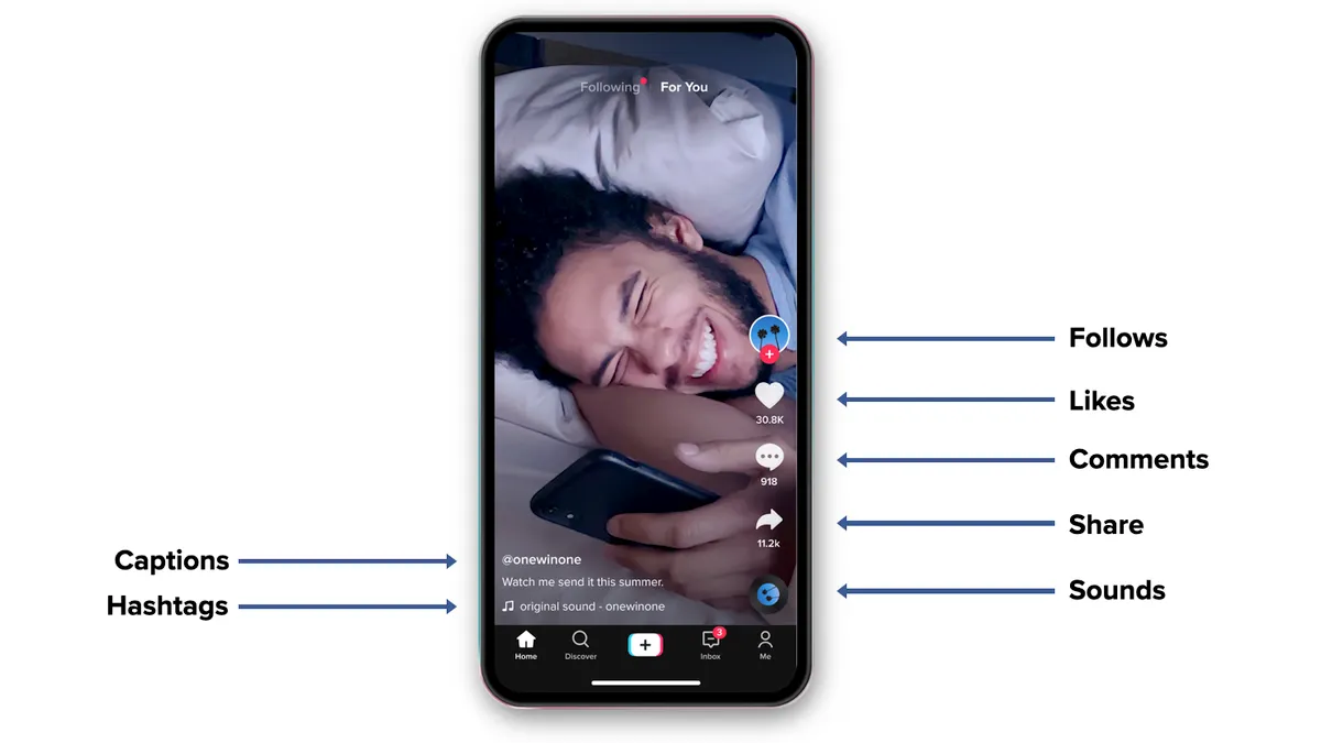 TikTok moderation