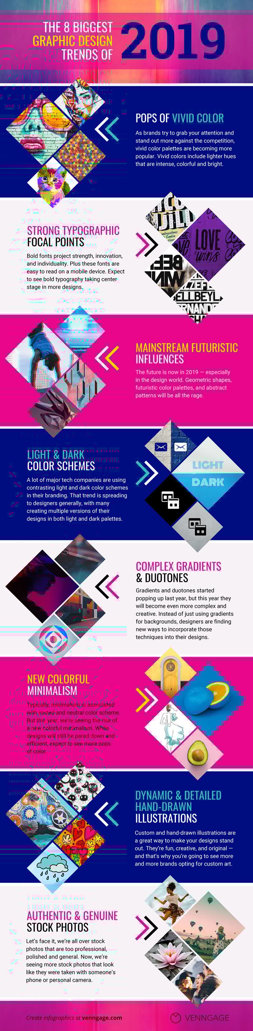 2019 design trends infographic