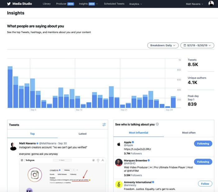 Twitter Conversation Insights