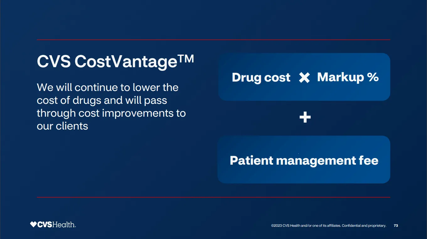 A slide explaining CVS CostVantage.