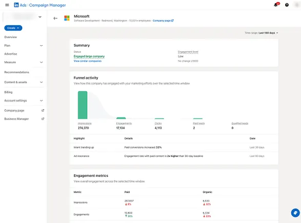 LinkedIn offers tips on company targeting via Campaign Manager
