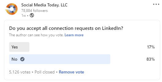 LinkedIn poll