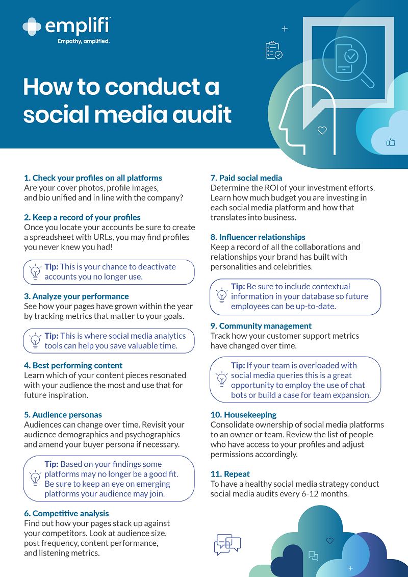 Social media audit guide