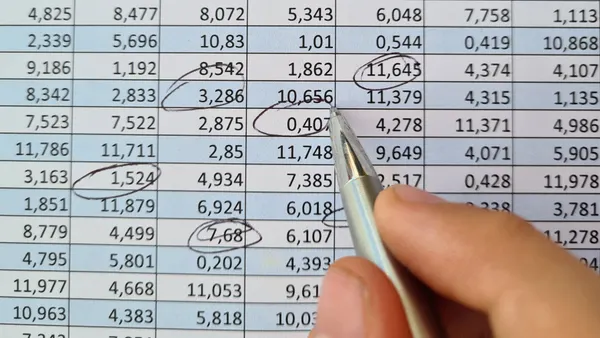 accounting