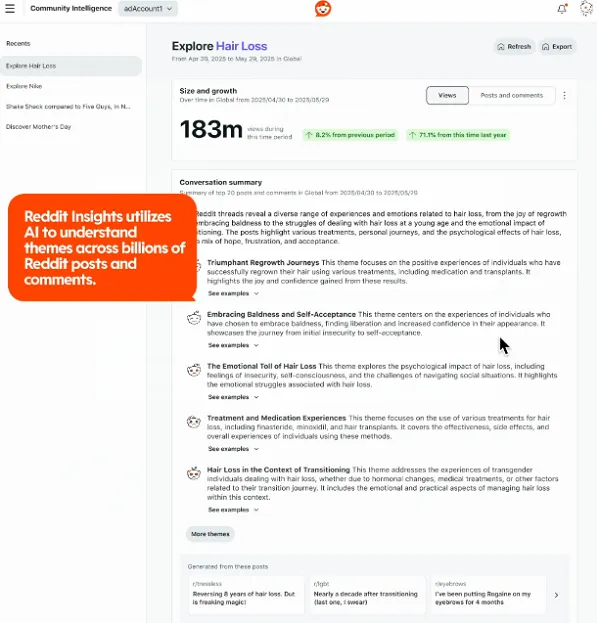 Reddit Insights
