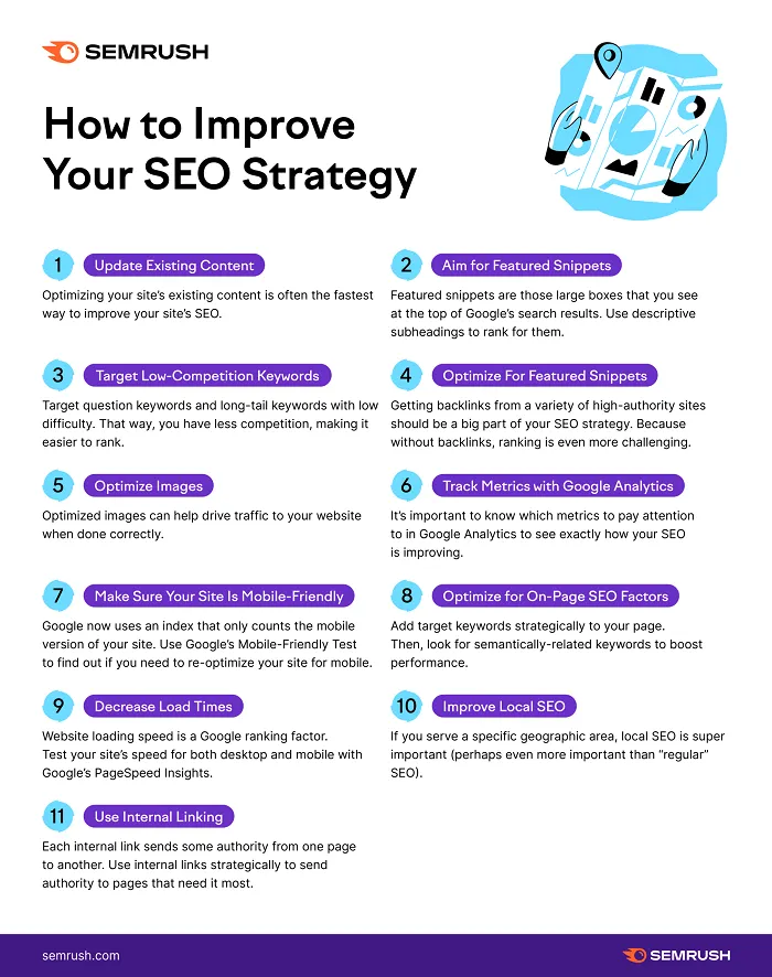 11 SEO tips infographic
