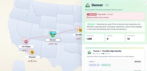 TikTok US roadshow