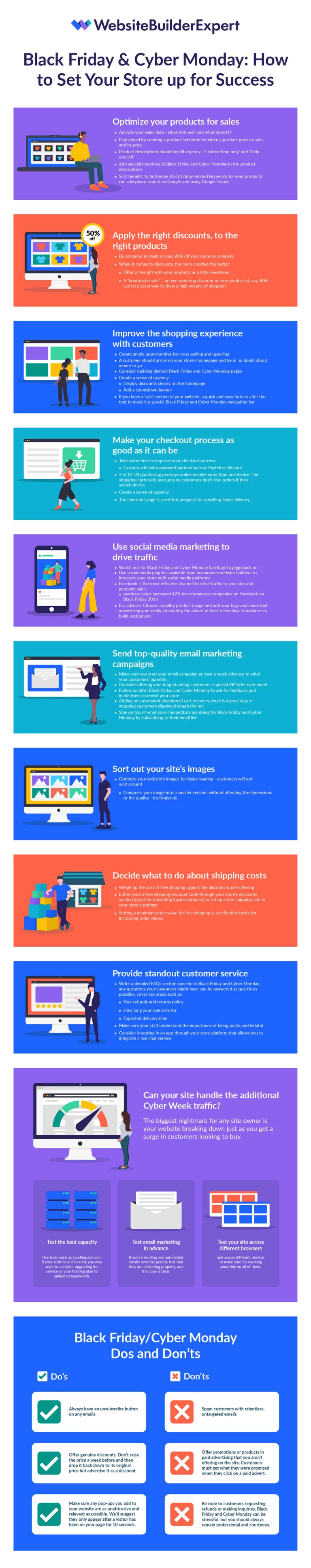 Black Friday/Cyber Monday tips