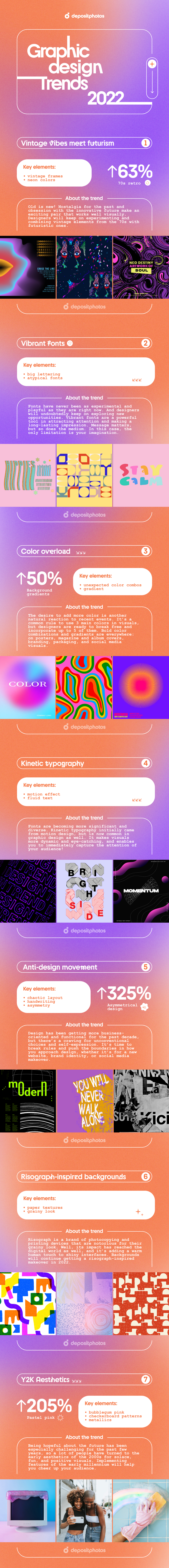 Depositphotos graphic design trends overview