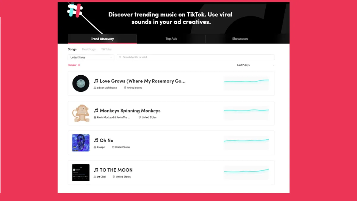 Trending Songs on TikTok