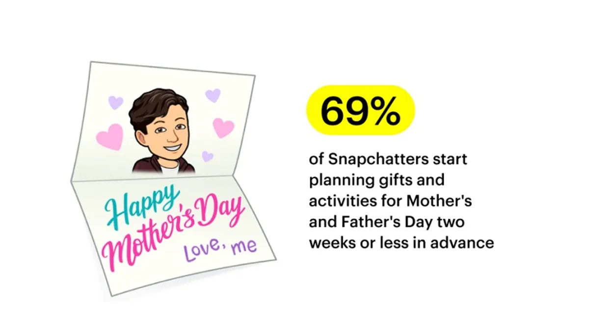 Snapchat Mother's Day