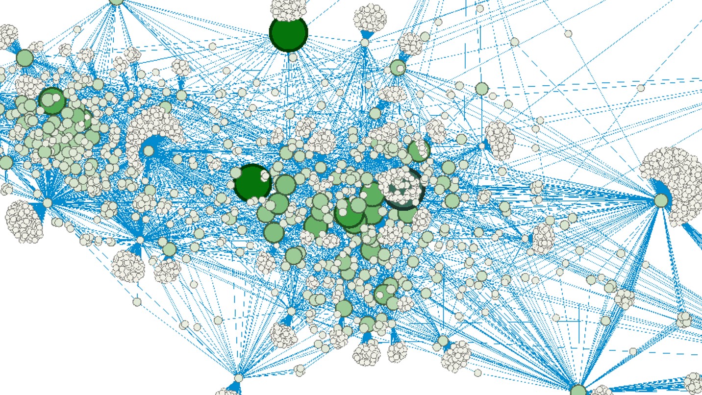 Websites connected in the cloud