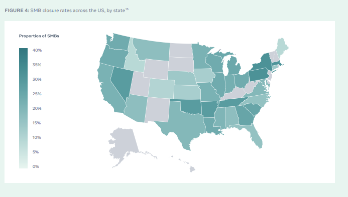 Facebook State of Small Business Report