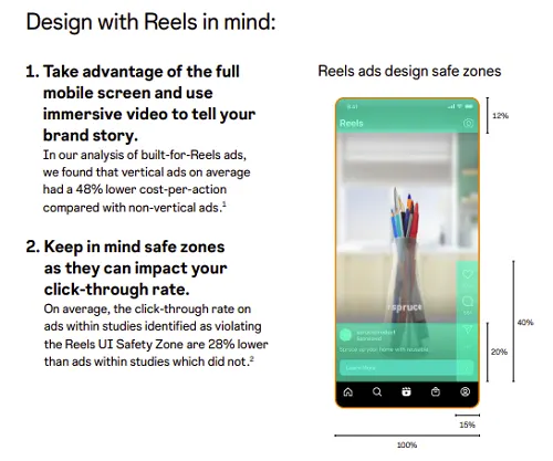 Instagram Reels for business guide