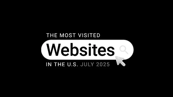 Most visited websites infographic