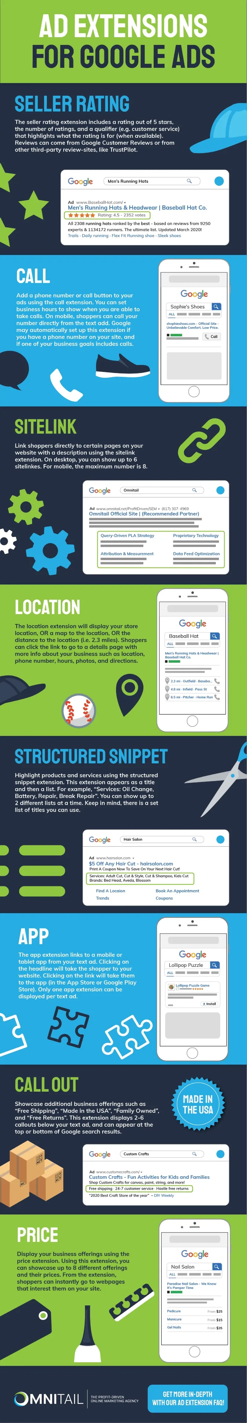 Google Ads Extensions