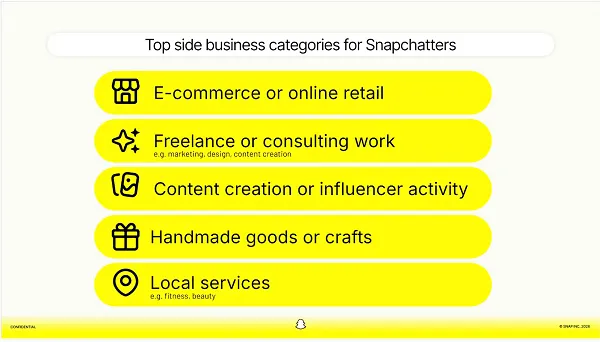 Snapchat B2B research