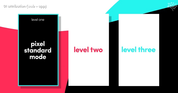 TikTok Tactics course