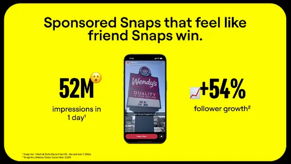 Snapchat Sponsored Snaps