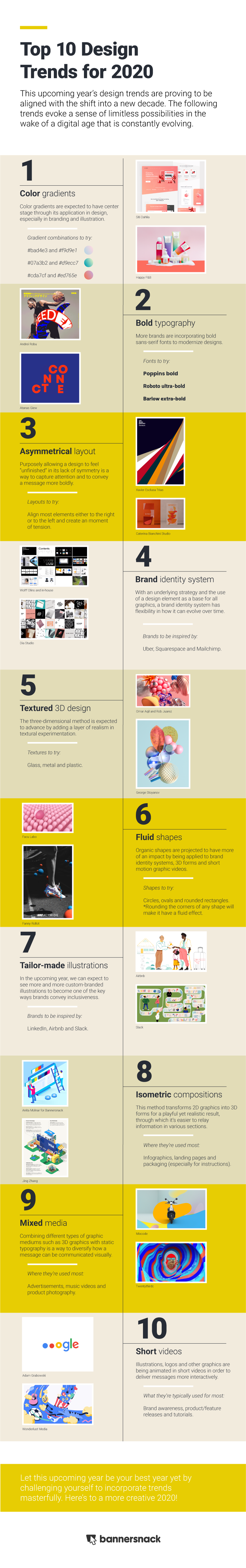 Top 10 Design Trends for 2020