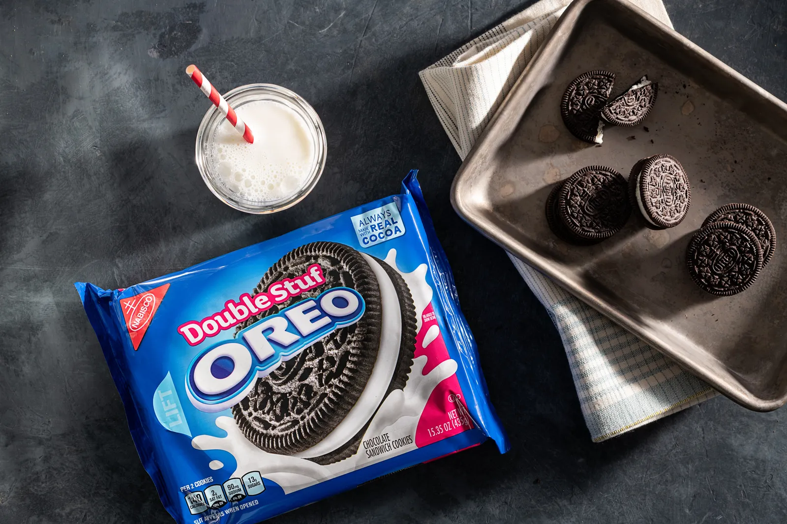 Mondelez International
