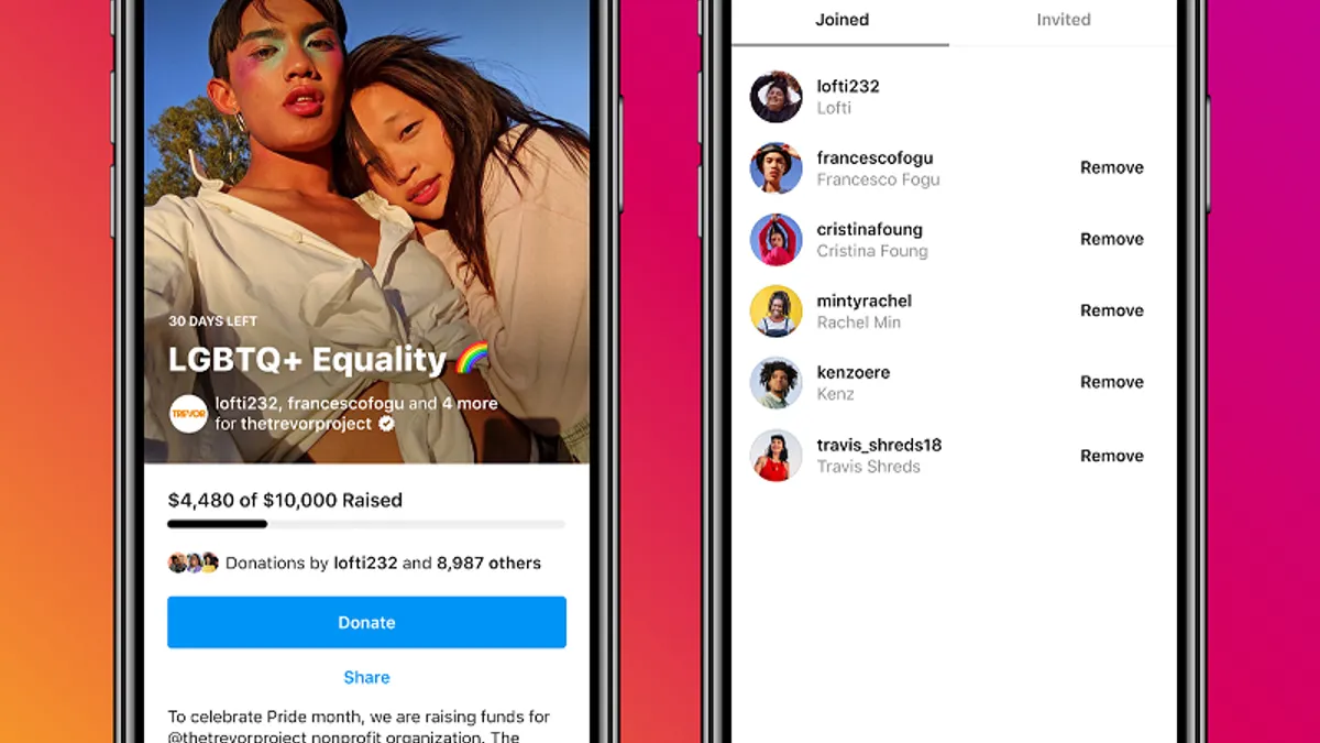 Instagram group fundraisers