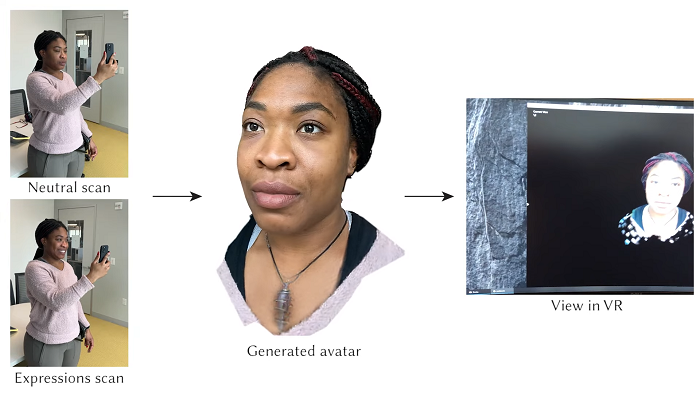 Meta photo realistic avatars