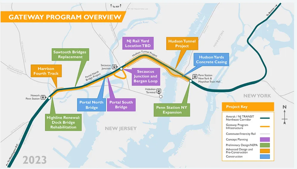 Map shows different Gateway project components and when they're scheduled to start.