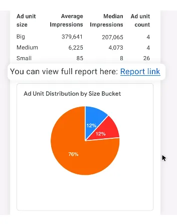 Google AI assistant