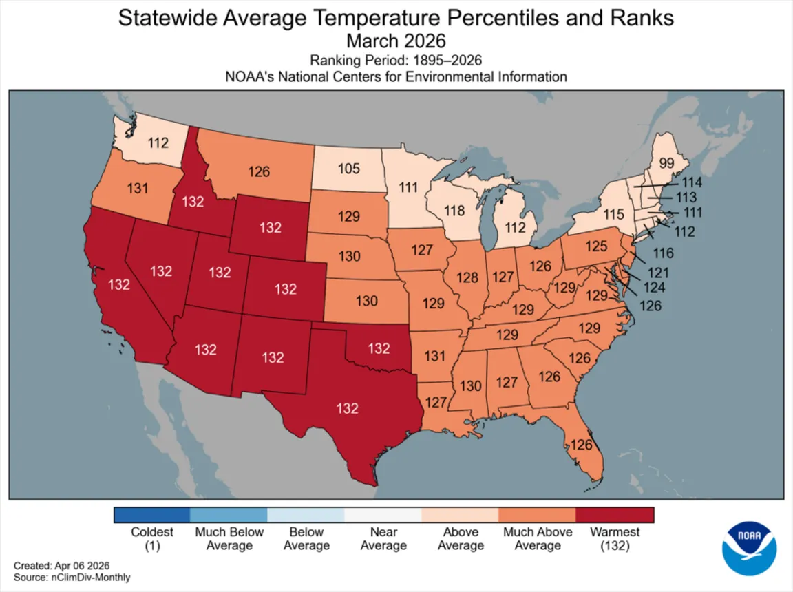 A chart showing temperatures across the U.S. in March 2026 compared to historical record