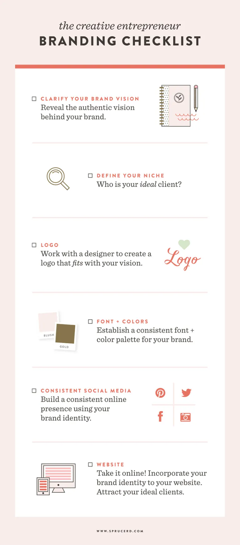 Branding checklist