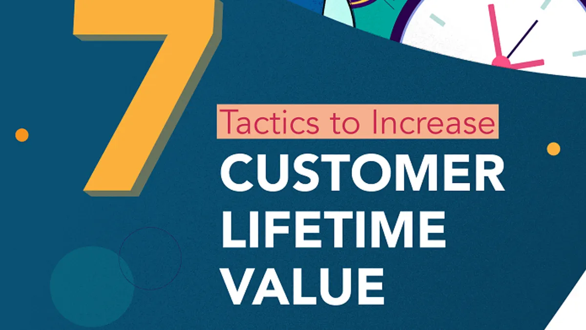 Customer Lifetime Value infographic