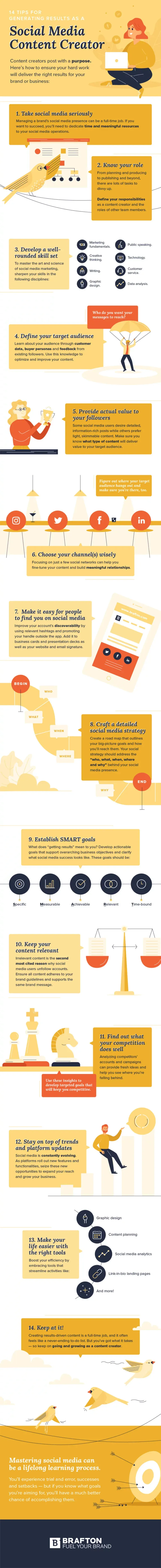 14 social media content tips