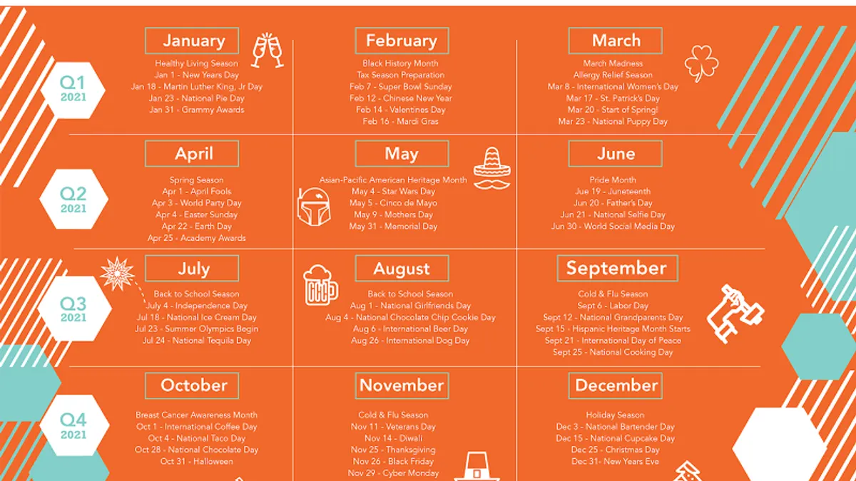 Marketing Calendar 2021