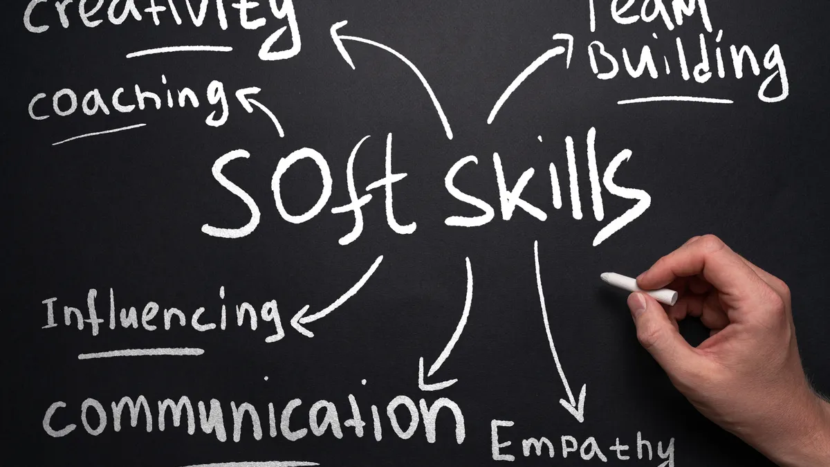 Different types of soft skills listed on a chalkboard