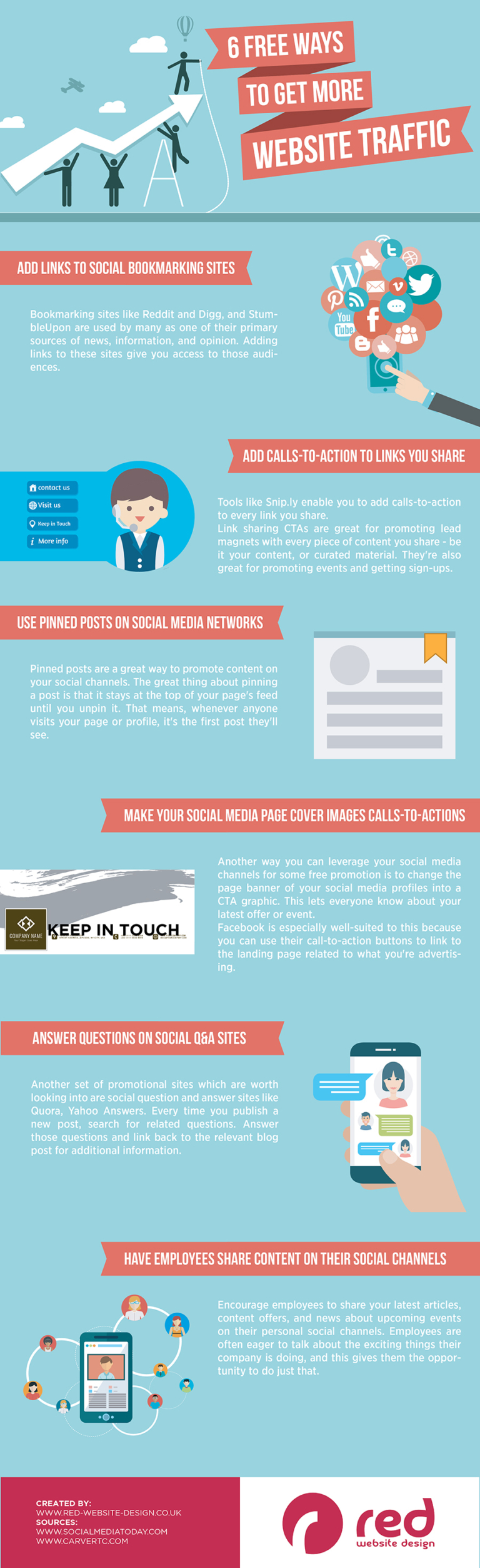 6 ways to get traffic infographic