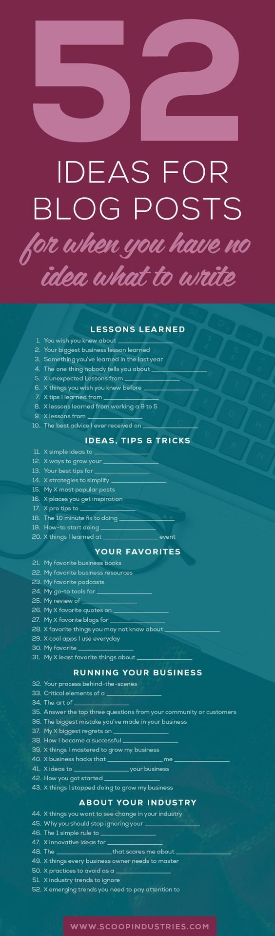 Infographic outlines a range of blog post prompts and tips