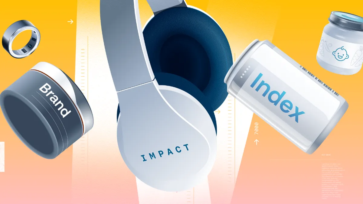 Image of various products