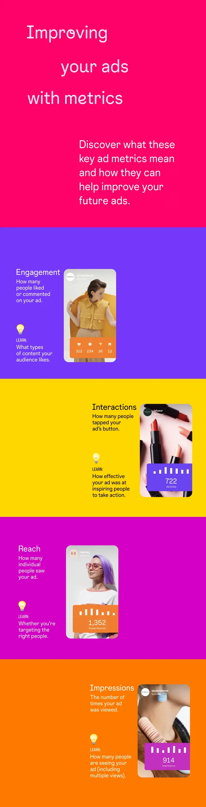 Instagram metrics infographic