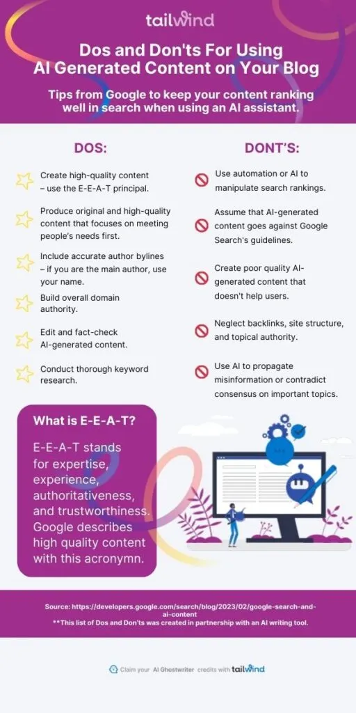 Google AI guidelines
