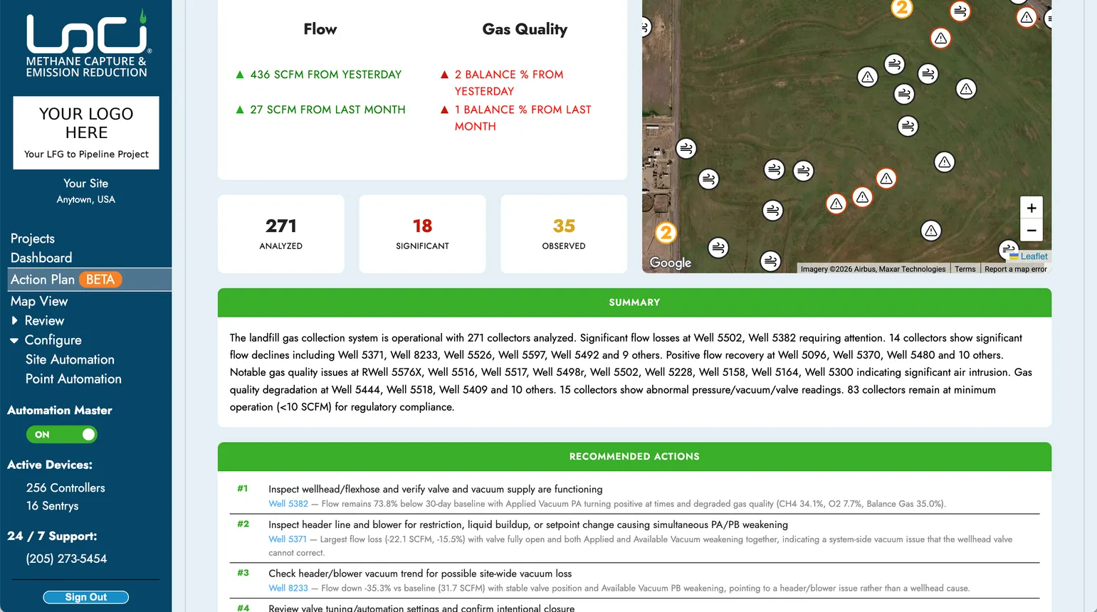 A screenshot of LoCI's Well Watcher platform shows summary metrics about gas flow rate and quality. It also includes a summary of recent performance and recommended actions for operators.