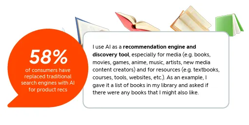 Reddit social listening