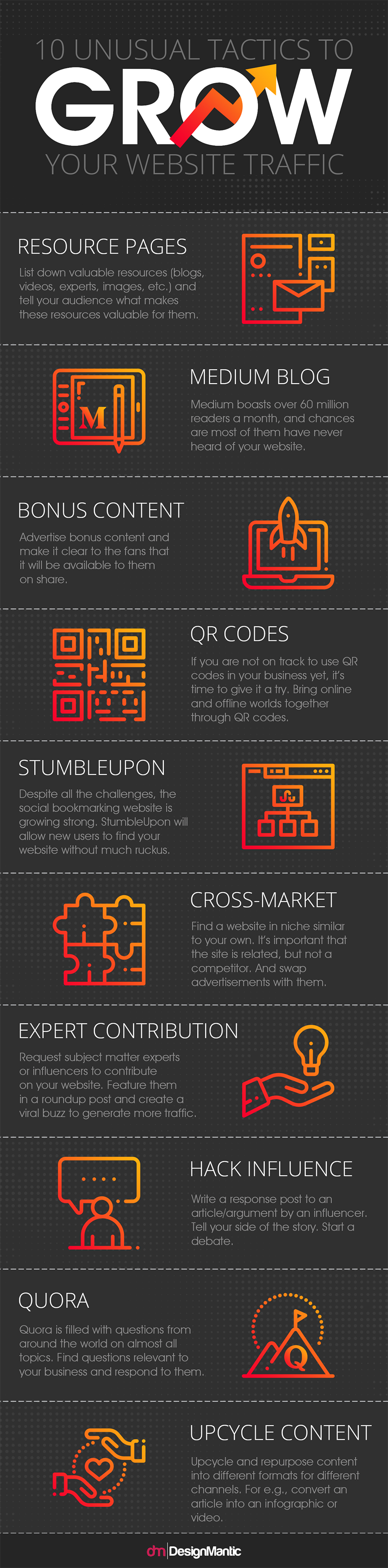 Website traffic tactics infographic