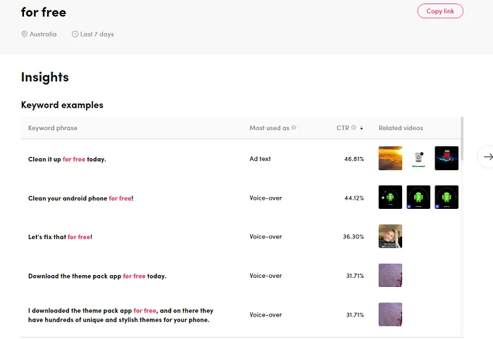 TikTok Keyword Insights